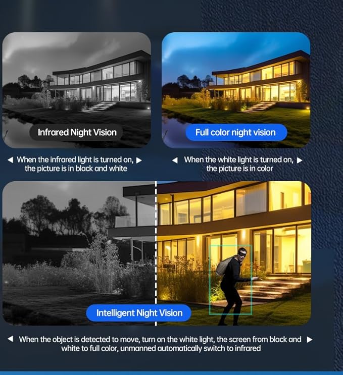 4G LTE Cellular Security Camera Wireless Outdoor,No Wifi Solar Powered Outside