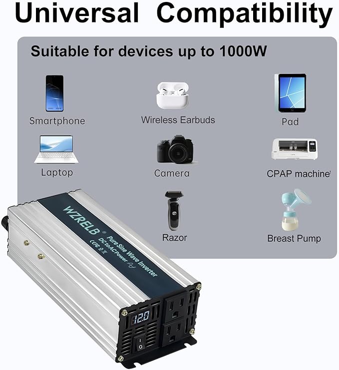 WZRELB 1000W Pure Sine Wave Inverter 24V DC to 110V 120V AC Power Converter