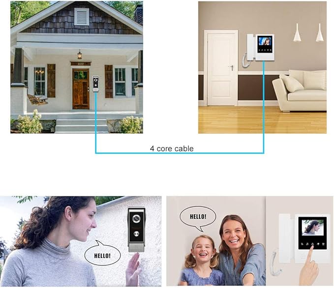 AMOCAM Video Door Phone System, 4.3 Inches Touch Monitor Wired Video Intercom