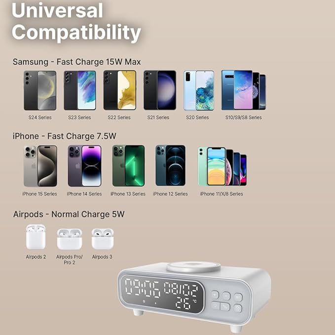 IHAO 5in1 Alarm Clock with Wireless Charging Night Light 15W Fast Charger