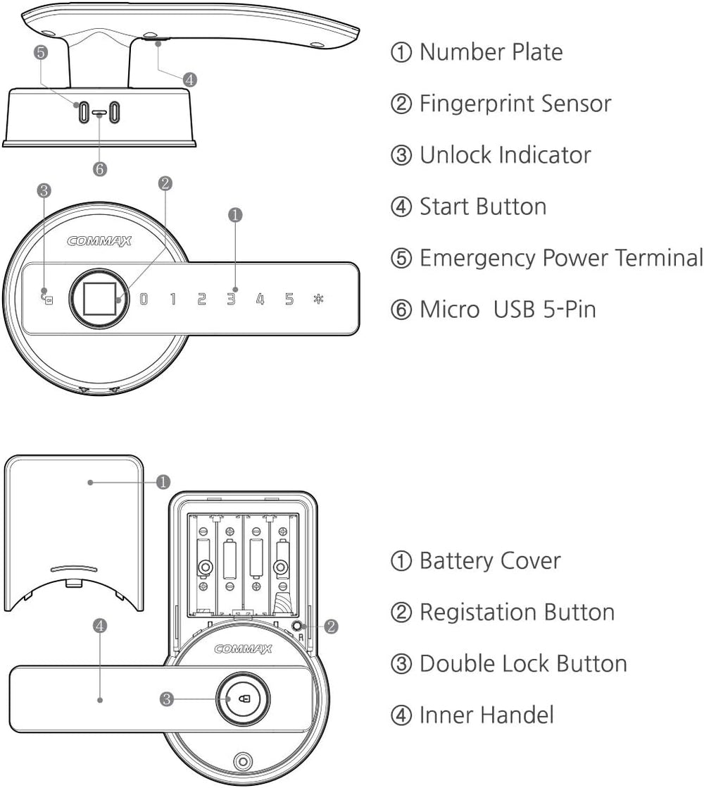 COMMAX CDL-800WL Digital Lever Lock, Biometric Fingerprint, Hidden Touchscree...