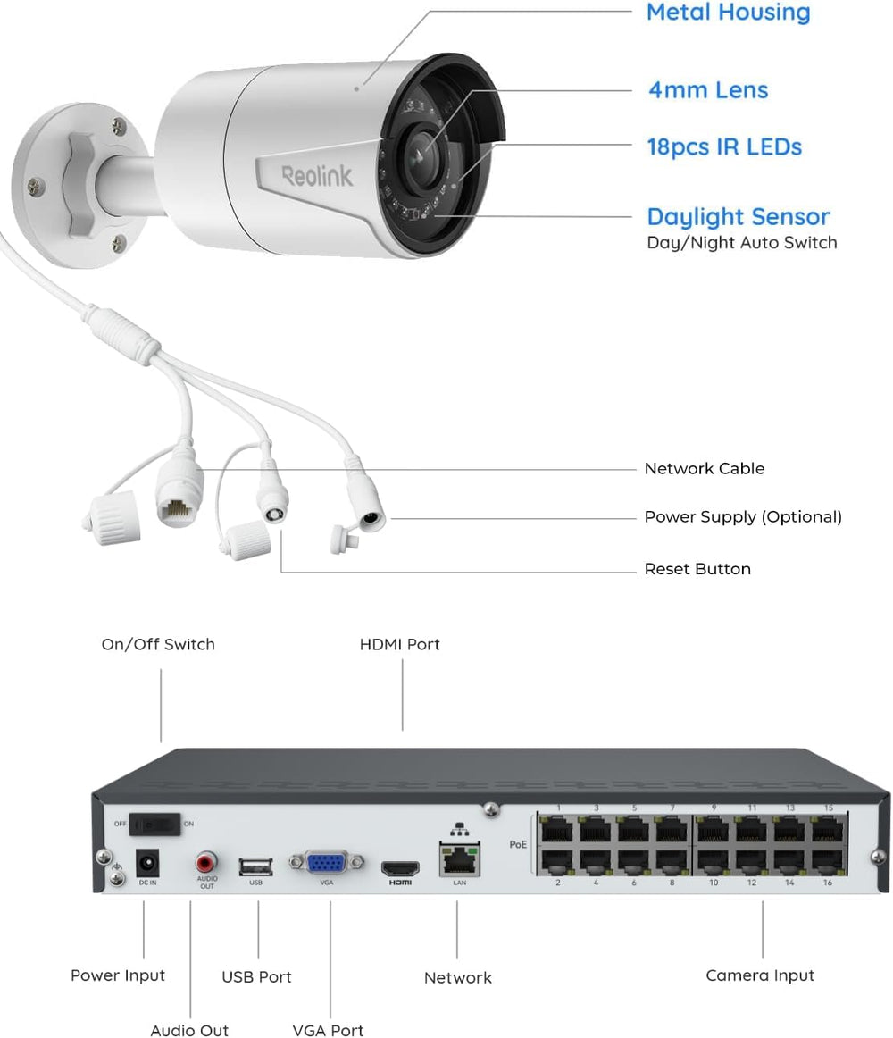 REOLINK 16CH 5MP Home Security Camera System with 4TB HDD RLK16-410B8-5MP