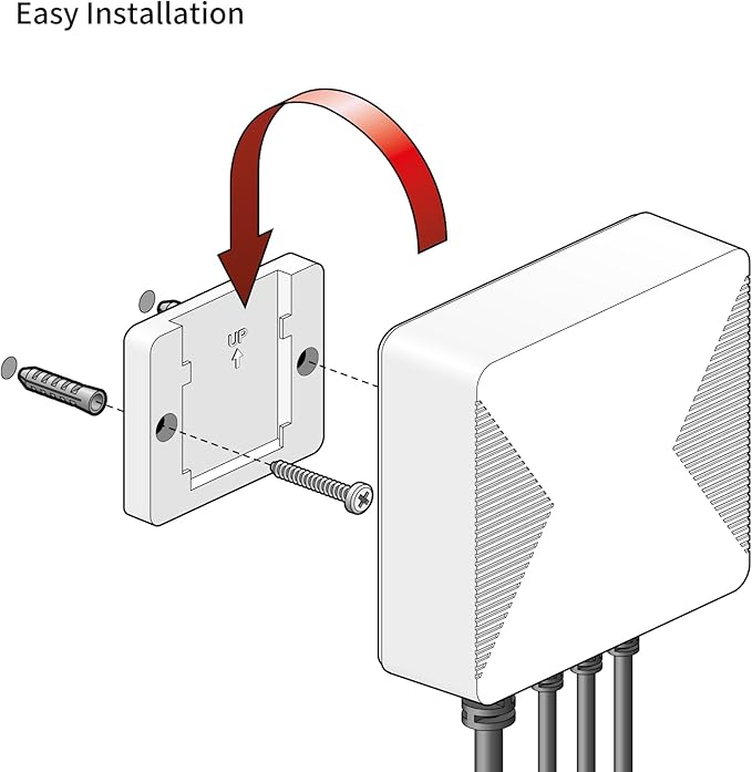 Smart WIFi Energy Monitor with 3 * 80A Clamp, Home Power Monitor Track
