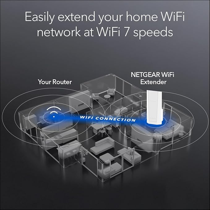 NETGEAR WiFi 7 Range Extender – BE5000 Dual-Band Wireless Signal Booster &