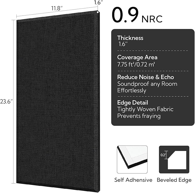 Olanglab Fiberglass Acoustic Wall Panels 4 Pack, 11.8'' x 23.6'