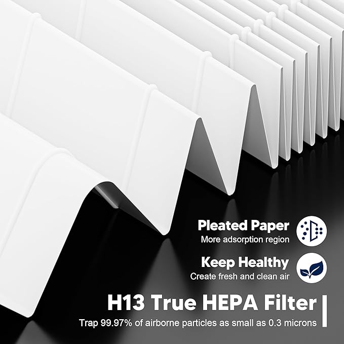 3 Pack AP-1512HH True HEPA Filter Replacement