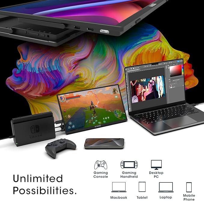 Kado Portable Monitor 15.6-Inch FHD 1080p, 45W Reverse Charging USB-C mini-HDMI
