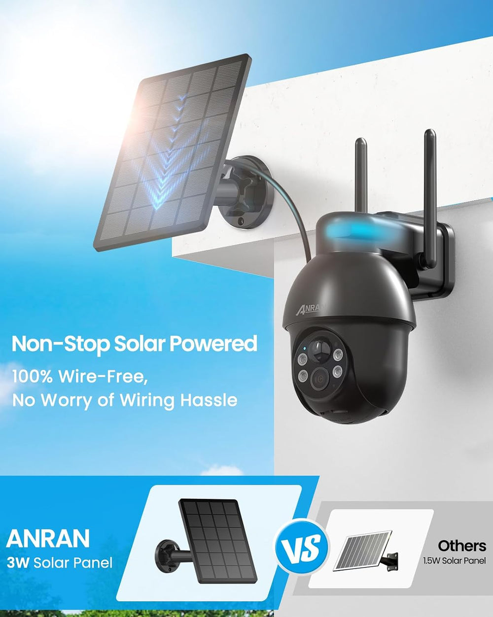 ANRAN Solar Security Camera Outdoor Wireless 360° PTZ 2K Video Fit Alexa