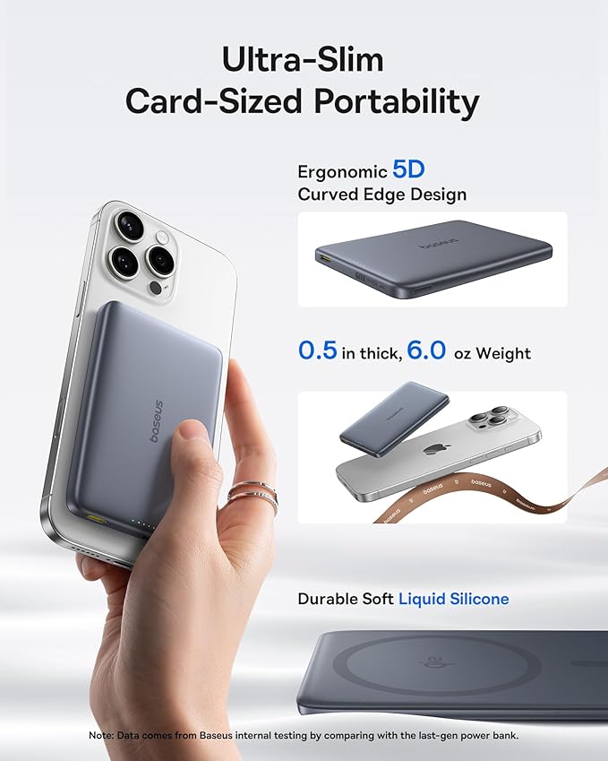 Baseus Picogo Magsafe Portable Charger, Qi2 15W 0.5" Ultra Slim 10000mAh