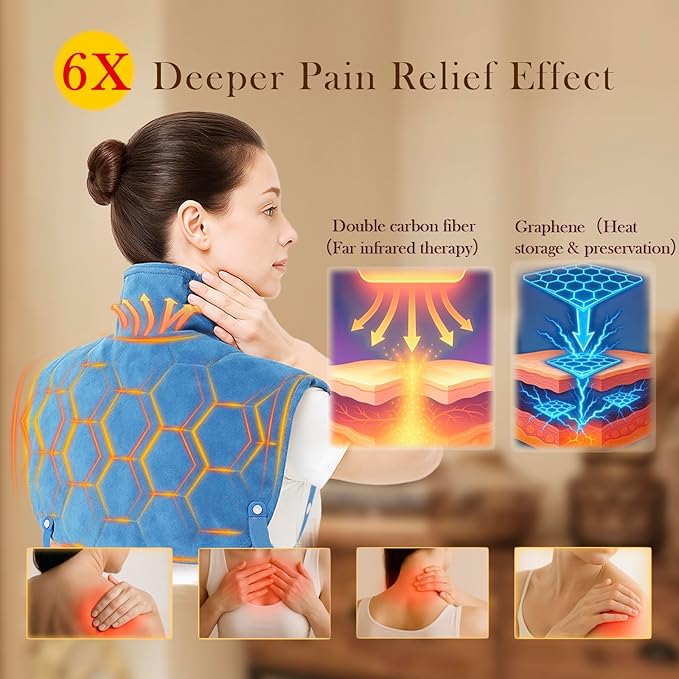 Nalax 30s Fast Heating Pad for Neck and Shoulders and Back, 6X Deeper Far