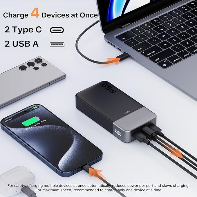 JUOVI Power Bank 65W 20000mAh Laptop Portable Charger, PD QC Fast Charging