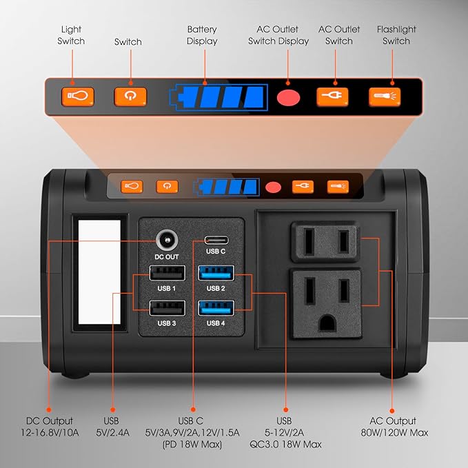Takki 111Wh Portable Solar Generator Power Station