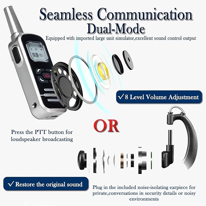 ELIDAIP M6P Mini Walkie Talkies, 1100mAh Battery Rechargeable, 128 Channels (...