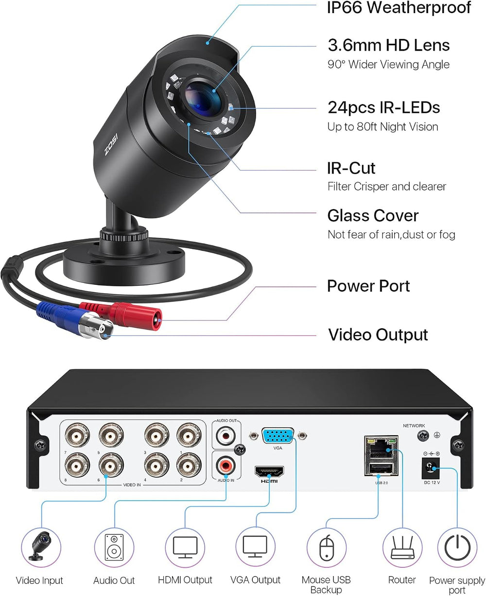 ZOSI 3K 5MP Lite Home Security Camera System with AI Human Vehicle Detection,...