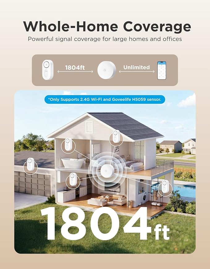 GoveeLife Upgraded Smart Water Leak Detector 1s (3 Pack)