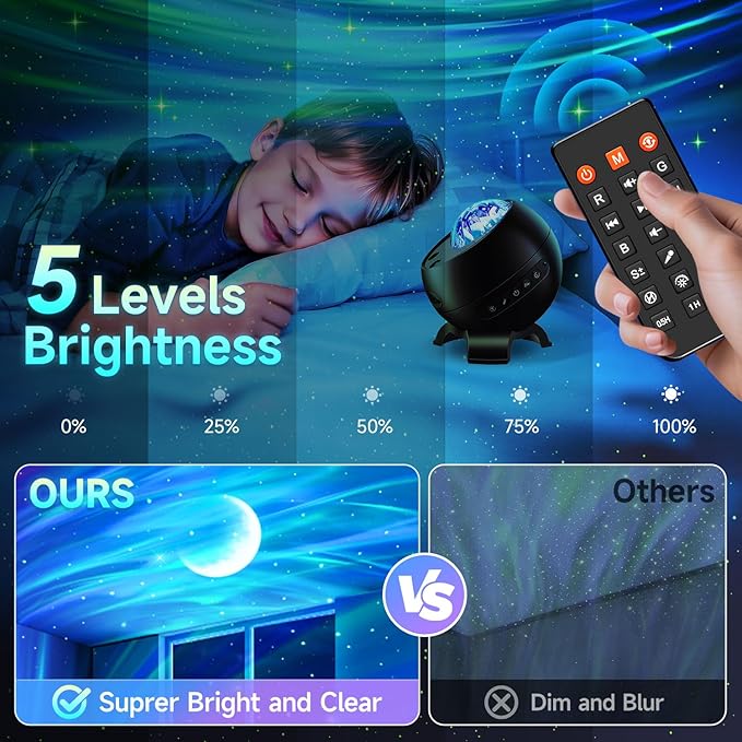 Northern Galaxy Light Projector, 300+Modes & 5 Films Star Projector, 15 W...