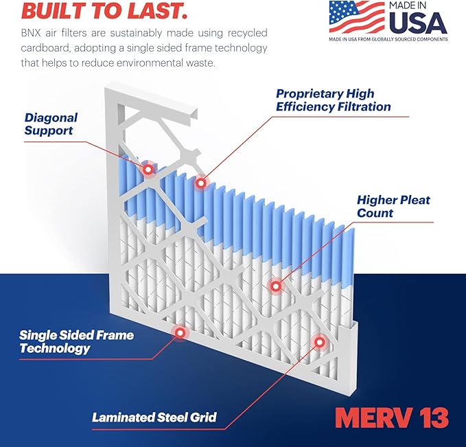 BNX TruFilter 14x20x1 Air Filter MERV 13 (4 Pack)