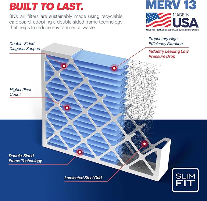 BNX TruFilter 16x25x4 MERV 13 Air Filter (2-Pack)