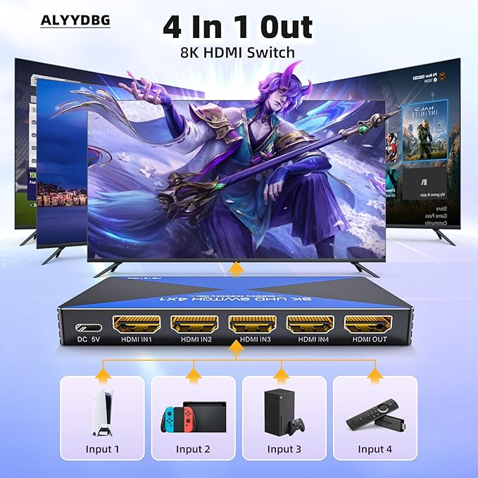 ALYYDBG 8k@60Hz HDMI Switch 4 in 1 Out Supports 4K@120Hz Dynamic HDR10+ HDCP