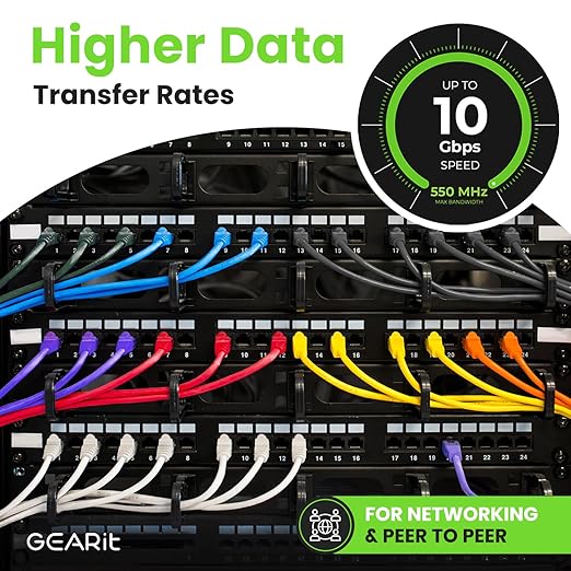 GEARit Cat 6 Ethernet Cable Pack (100 Pack)