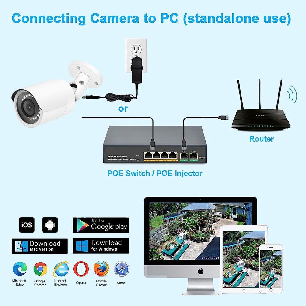 Real HD 4MP PoE IP Bullet Outdoor Camera, 2.8mm Wide Angle, H.265, IP66 Weath...