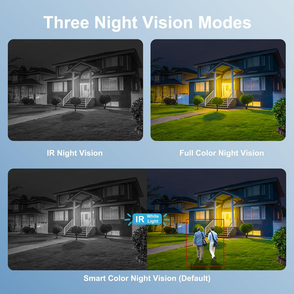 UNILOOK 4MP Bullet PoE Camera, Wired Security IP Camera Outdoor Indoor
