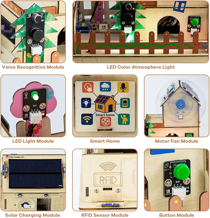 LAFVIN IOT ESP32 Smart Home Starter Kit Supports Voice Recognition and App
