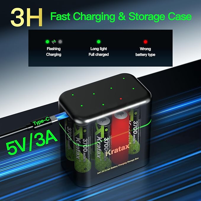 Kratax 3700mWh AA Rechargeable Lithium Batteries (8 Pack)
