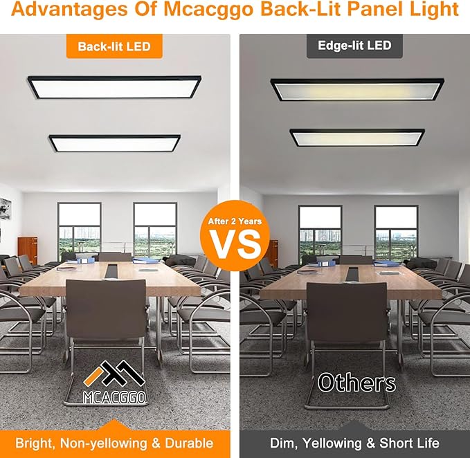Mcacggo Black 1x4 LED Flat Panel Light Flush Mount 4-Pack, 3000K/4000K/5000K