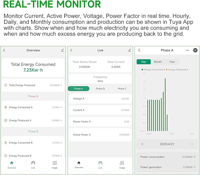 Energy Monitor with 3 * 120A Clamp, 1/3 Phase, Home Power Monitor Real Time