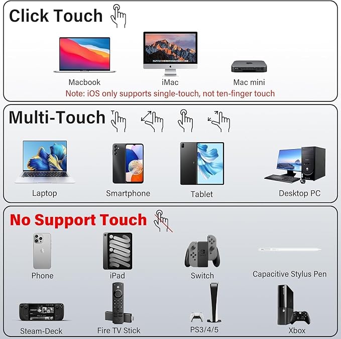 InnoView Portable Monitor Touchscreen 15.6" 1080P 10-Point Touch Screen ...