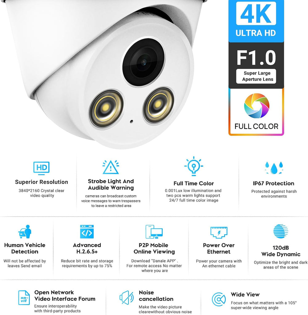 VIKYLIN 4K 8MP Full Color AI Turret IP PoE Camera with F1.0 Aperture