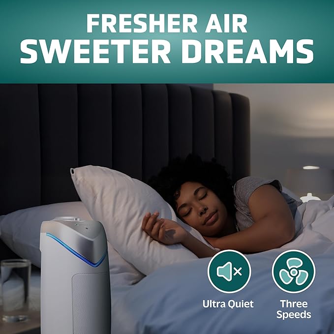 GermGuardian Air Purifier with HEPA 13 Filter, Removes 99.97% of Pollutants (...
