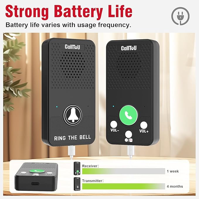 CallToU Caregiver Pager Alert Button Intercoms Wireless