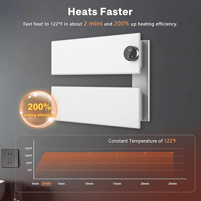 K&KALONZO Electric Towel Warmer, 18.35" W x 14.6" H Wall-Mounte...