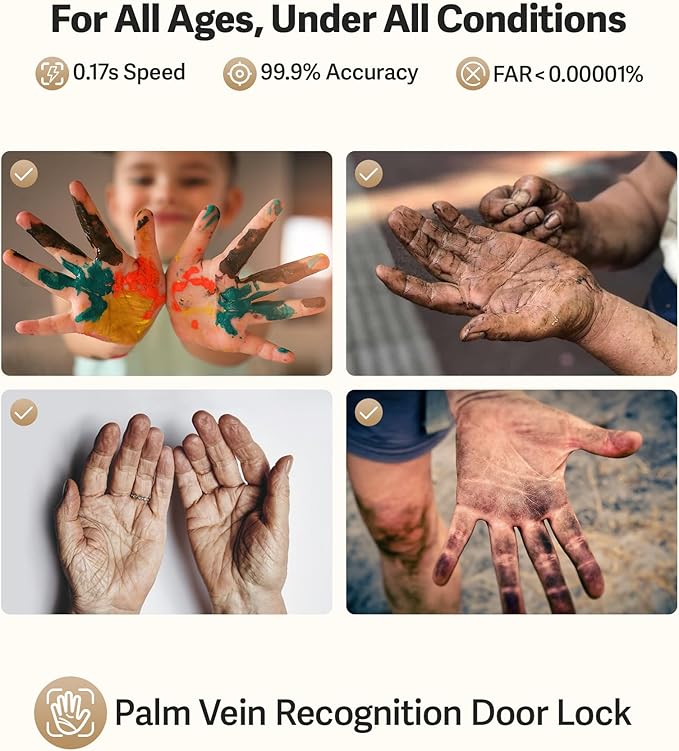 Lockin Veno Plus Smart Lock