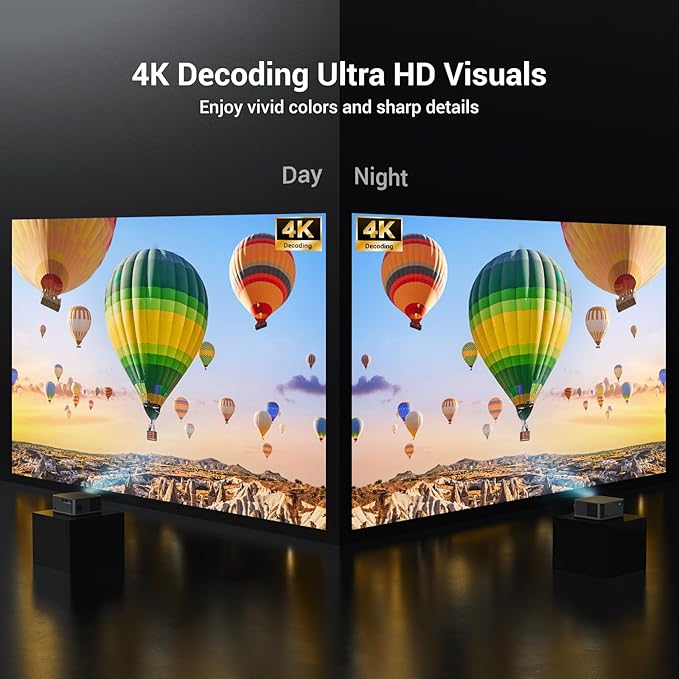 2000 ANSI 4K Decoding Projector
