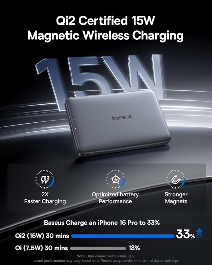 Baseus Picogo Magsafe Portable Charger, Qi2 15W 0.5" Ultra Slim 10000mAh
