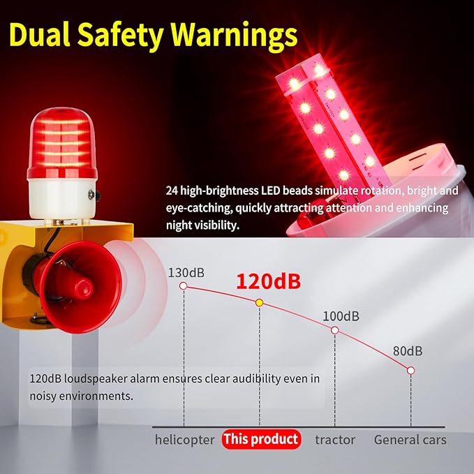 kbaoele AC110V Industrial Siren Alarm Strobe Light-120dB Loud Horn&Waterp...