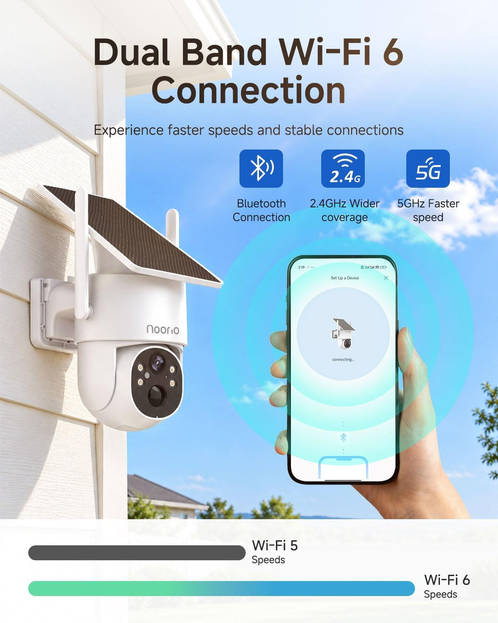 Noorio 2K 4MP Solar Security Camera Outdoor Wireless 360° PTZ, WiFi 6, IP65