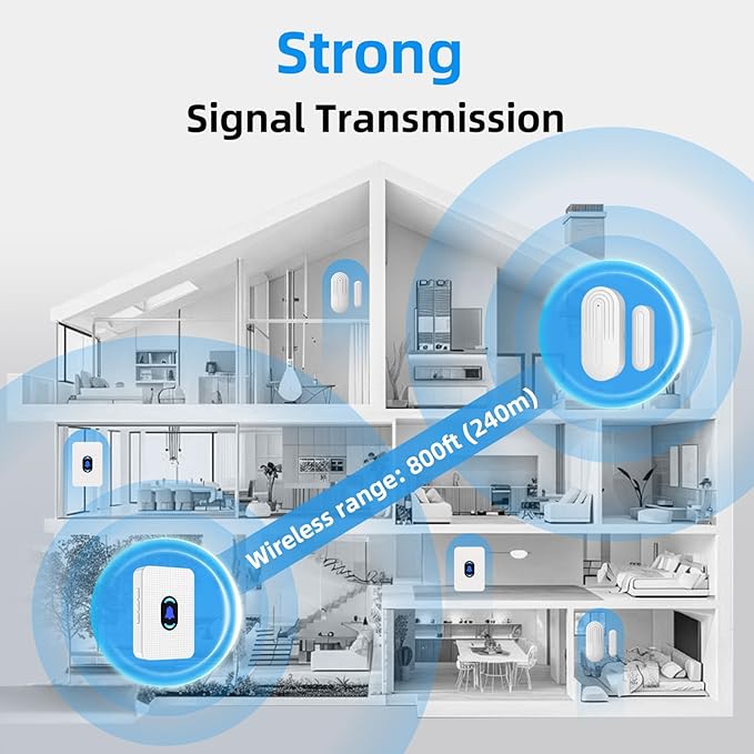 Wireless Door Chime, Daytech Door Sensor Alarm