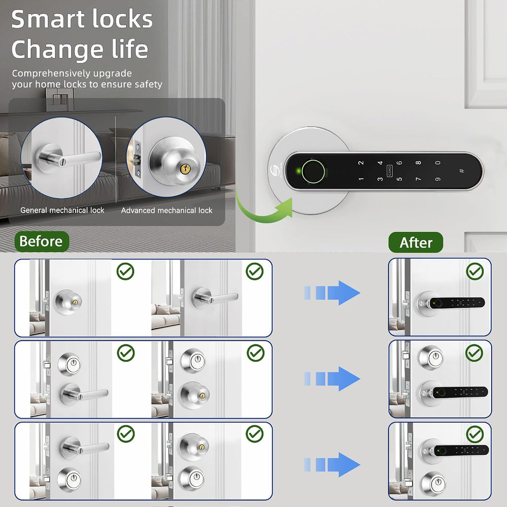 Fingerprint Door Lock, 5-in-1 Smart Door Knob with Handle, Biometric Keyless ...