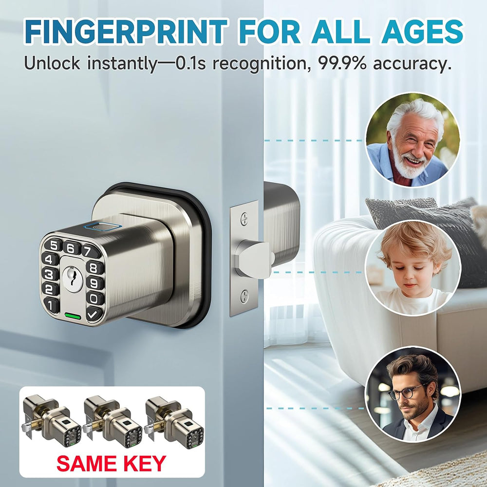 Richelock Fingerprint Door knob, Smart Biometric Door Lock with Keypad, Keyle...