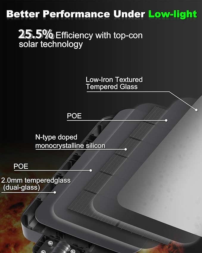 Ofuray Of-12600W Solar Street Lights Outdoor – 15W Super Bright 120LED