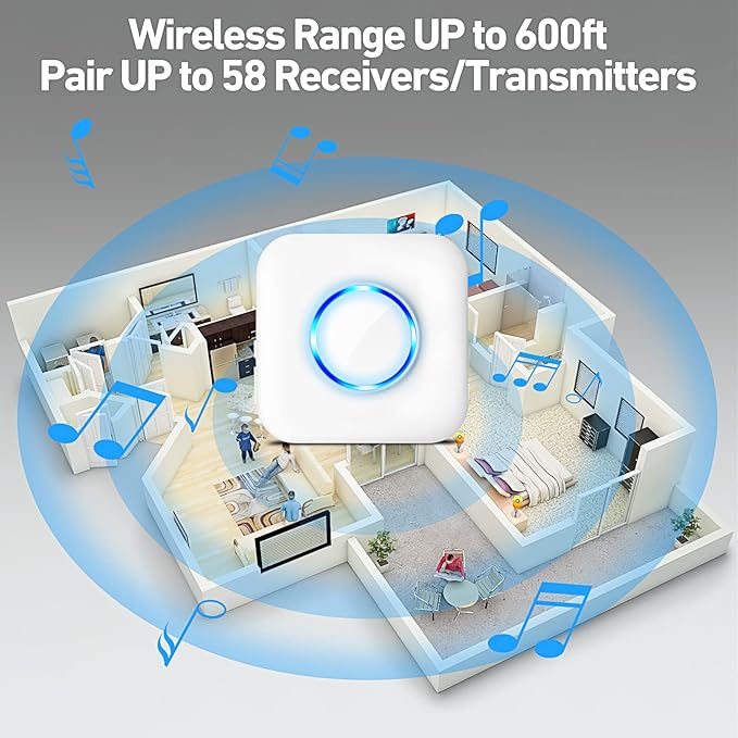 Door Chime, Satisure Door Sensor Chime When Door Opens, Door Entry Alarm