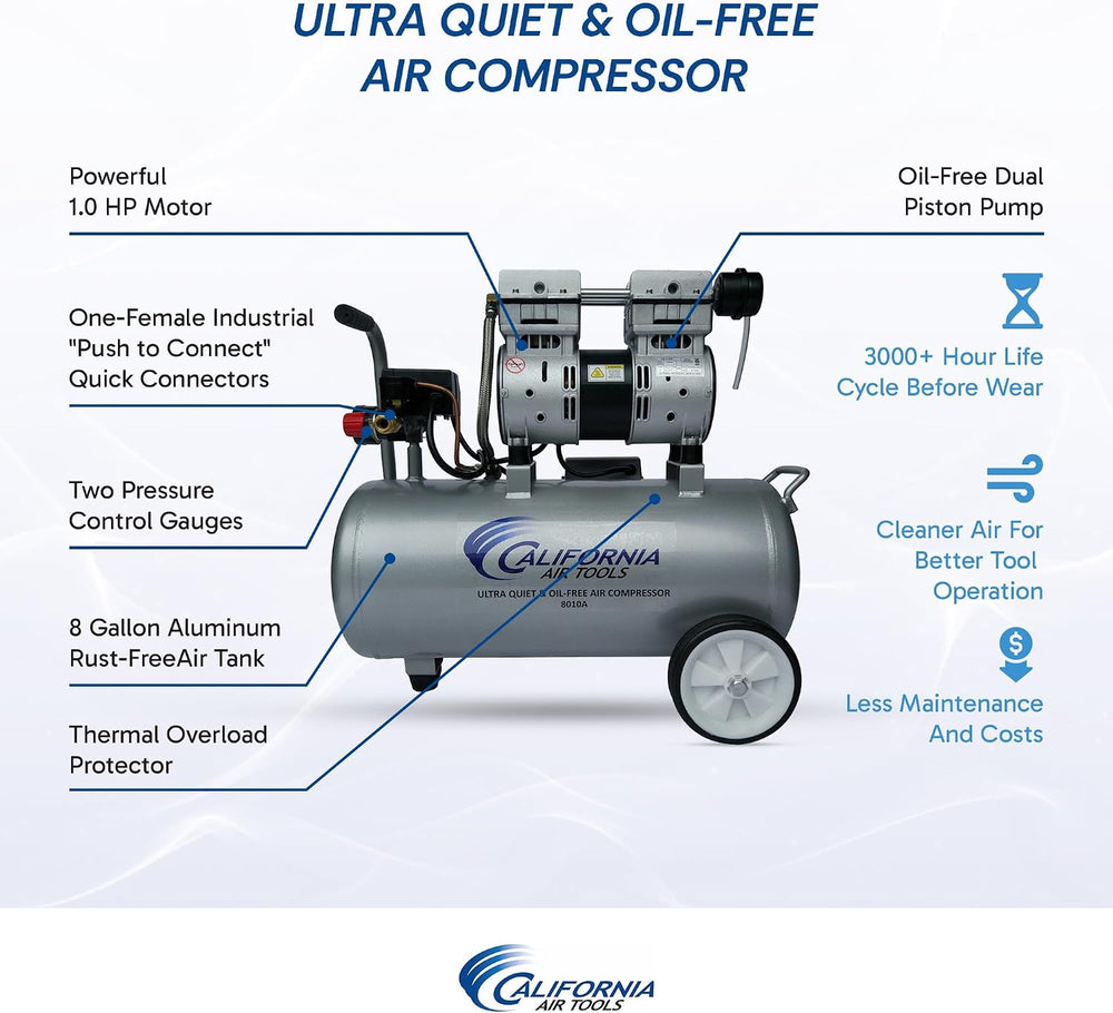 California Air Tools 8010A 1.0 HP Ultra Quiet and Oil-Free Air Compressor, 8 ...