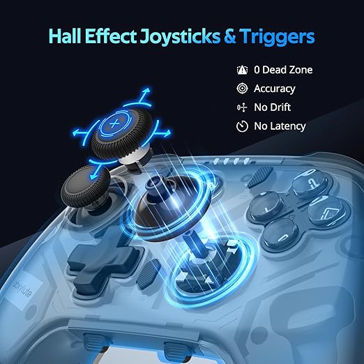 C8 PC Controller