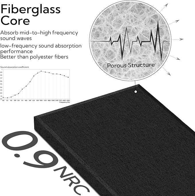 Olanglab Fiberglass Acoustic Wall Panels 4 Pack, 11.8'' x 23.6'