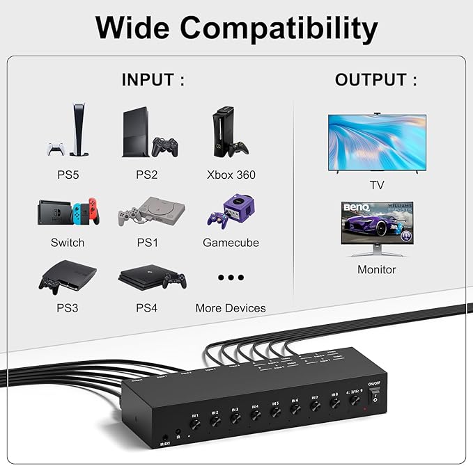 8 in to 1 Out RCA/HDMI Switcher,4 Way HDMI 2.0 + 4 RCA to HDMI