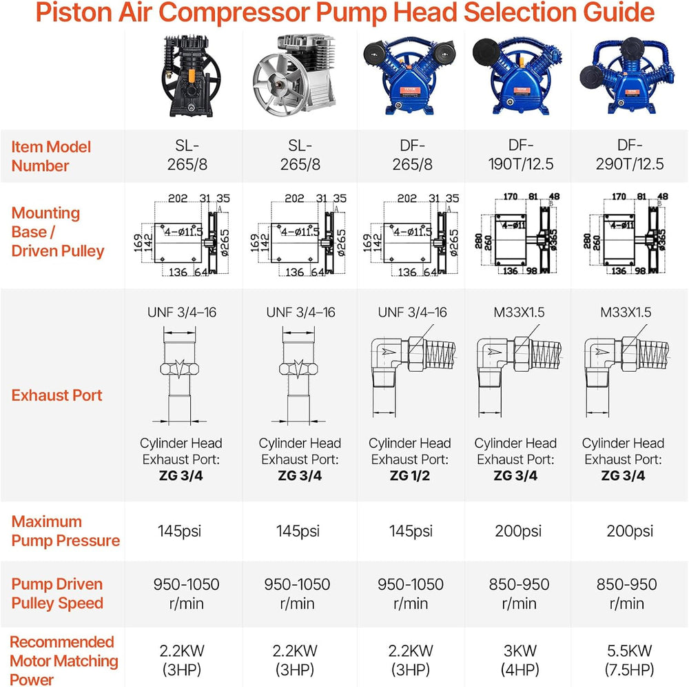 VEVOR Air Compressor Motor, 2HP 5.2CFM @ 90PSI Oil Free Air Compressor Pump &...